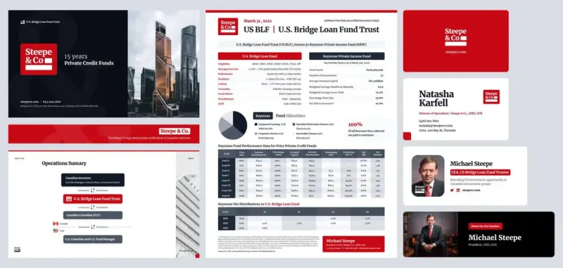 Steepe & Co print materials: fund deck cover, US Bridge Loan Fund factsheet, business cards and email signatures