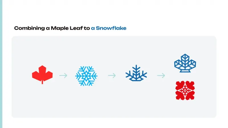 Crockies logo concept diagram showing a maple leaf combined with a snowflake into new blue and red marks