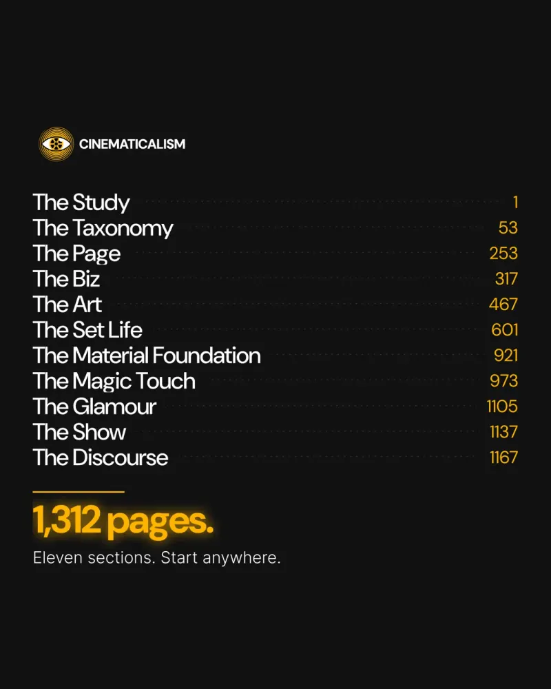 Cinematicalism Meta ad: the dictionary's contents, every section and the page it starts on