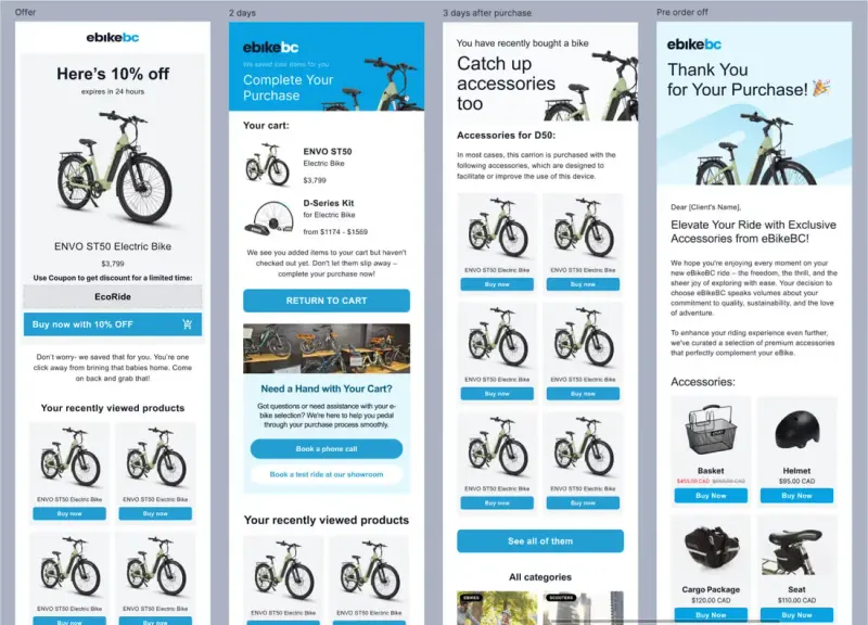 Four eBike BC marketing email designs: a 10% off offer, cart reminder, accessories follow-up and a thank-you message