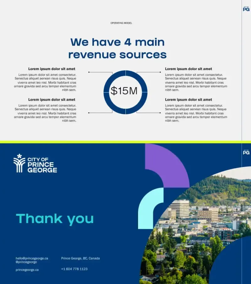 Prince George deck slides: '4 main revenue sources' donut chart, and a Thank you slide with the city logo and skyline