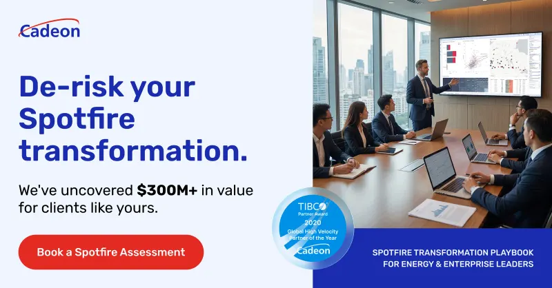 A Cadeon LinkedIn ad, “De-risk your Spotfire transformation”, with a team in a boardroom