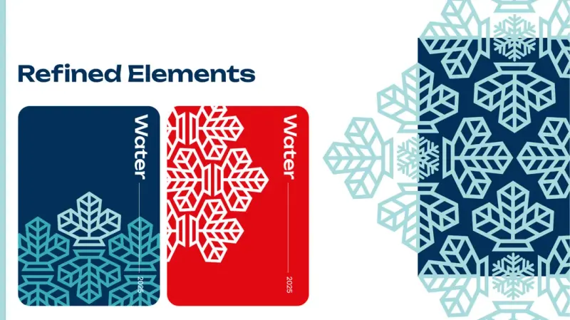 Crockies "Refined Elements" slide with navy and red Water cards and a repeating snowflake-leaf pattern