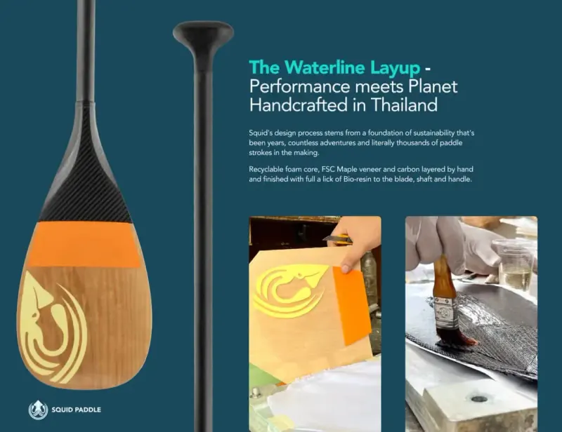 Squid brochure page on the Waterline Layup paddle, handcrafted in Thailand, with hand layup process photos