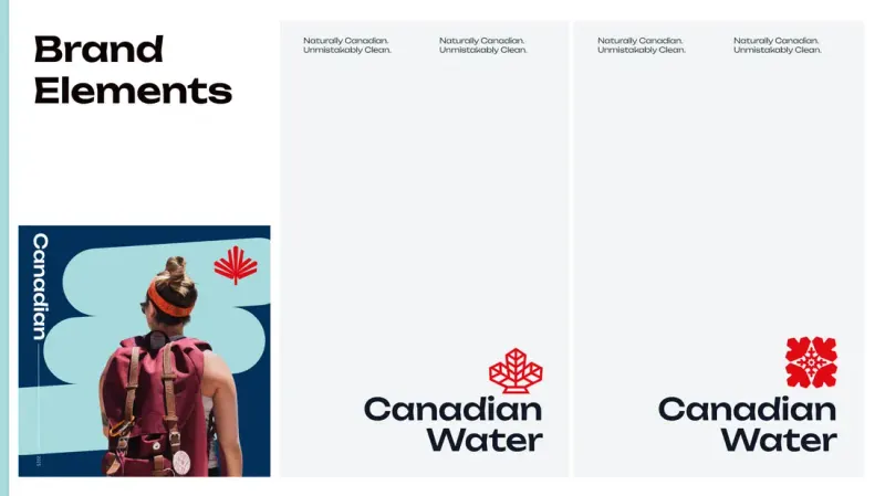 Crockies "Brand Elements" slide with a hiker social tile and two Canadian Water logo lockups beside "Naturally Canadian"
