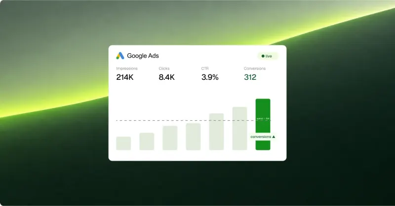 A Google Ads card listing the searches that convert, beside the ones that only spend