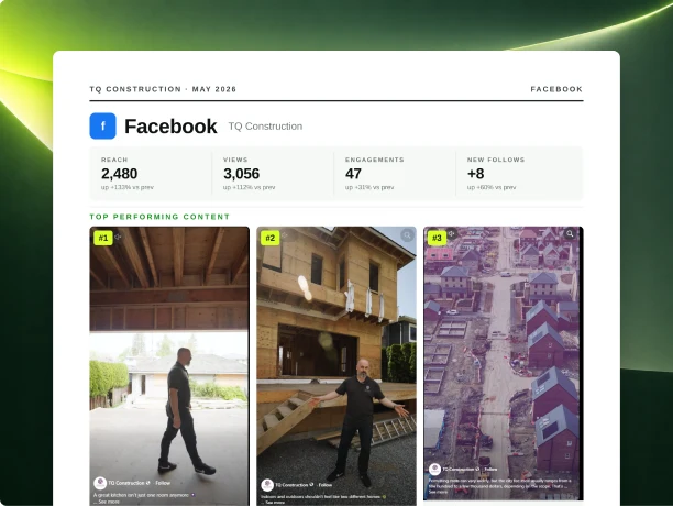 A Facebook report for TQ Construction with reach, views and top posts