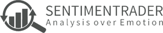 SentimenTrader