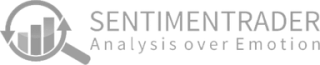 SentimenTrader