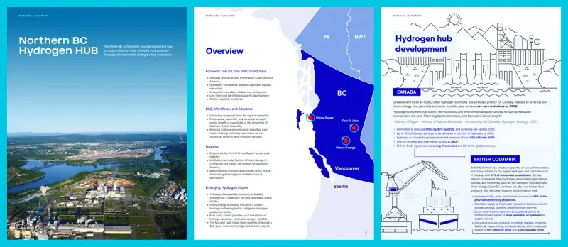 Branded investment deck layout designed by Setsail Marketing for Prince George’s economic development team.