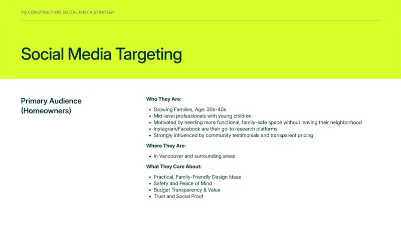 Social media targeting slide from Setsail's strategy for TQ Construction, profiling its primary audience of homeowners