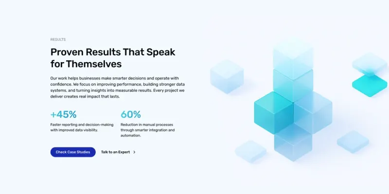 Cadeon’s home page section “Proven Results That Speak for Themselves”, beside light blue 3D cubes