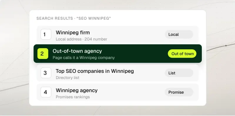 Sample search results for “seo winnipeg”: a local firm, an out-of-town agency, a directory list and an agency promising rankings